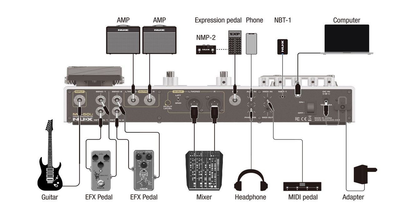 Nux MG-50LI-DB