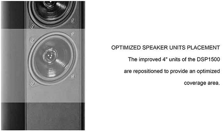 DSPPA DSP1500T