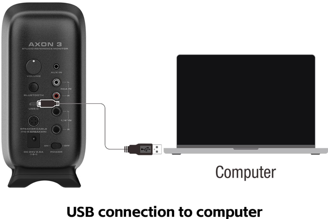 Nux NFM-03 Axon 3 WH