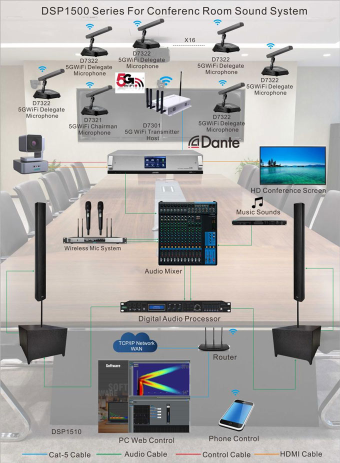 DSPPA DSP1500T