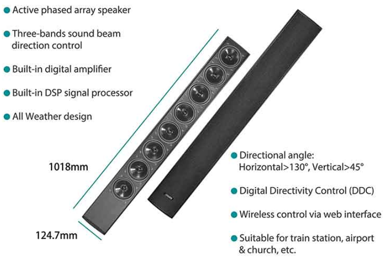 DSPPA DSP1500T