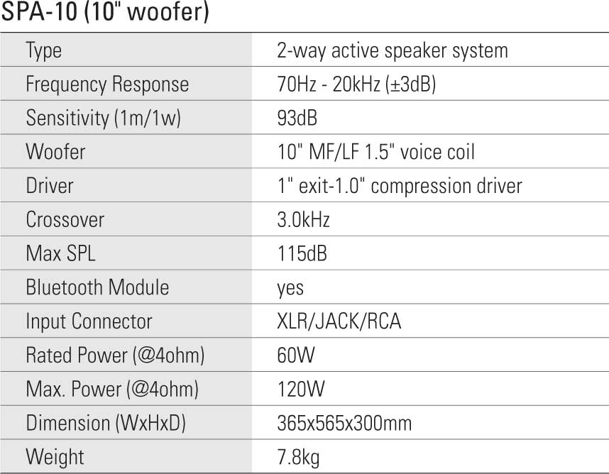Leem SPA-10