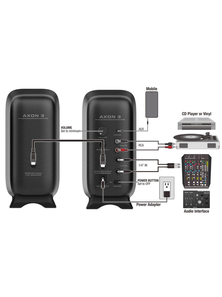 Nux NFM-03 Axon 3 BK